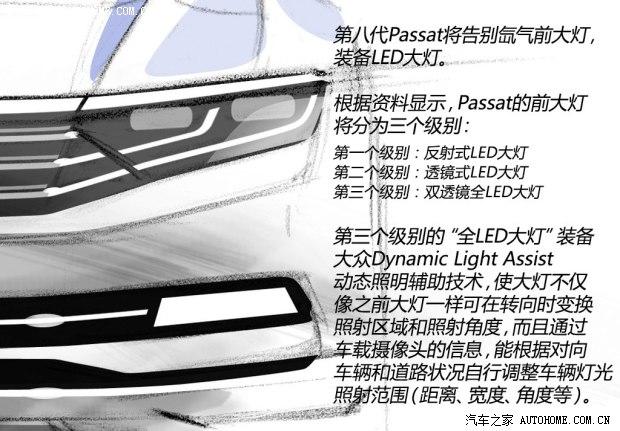 ����(����) Passat 2015�� �����