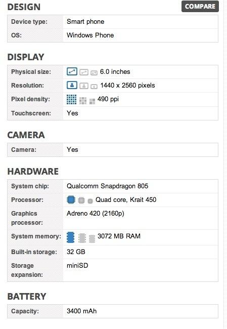 30MP+2K��? ̫���ܳ��Lumia1525�ع� 