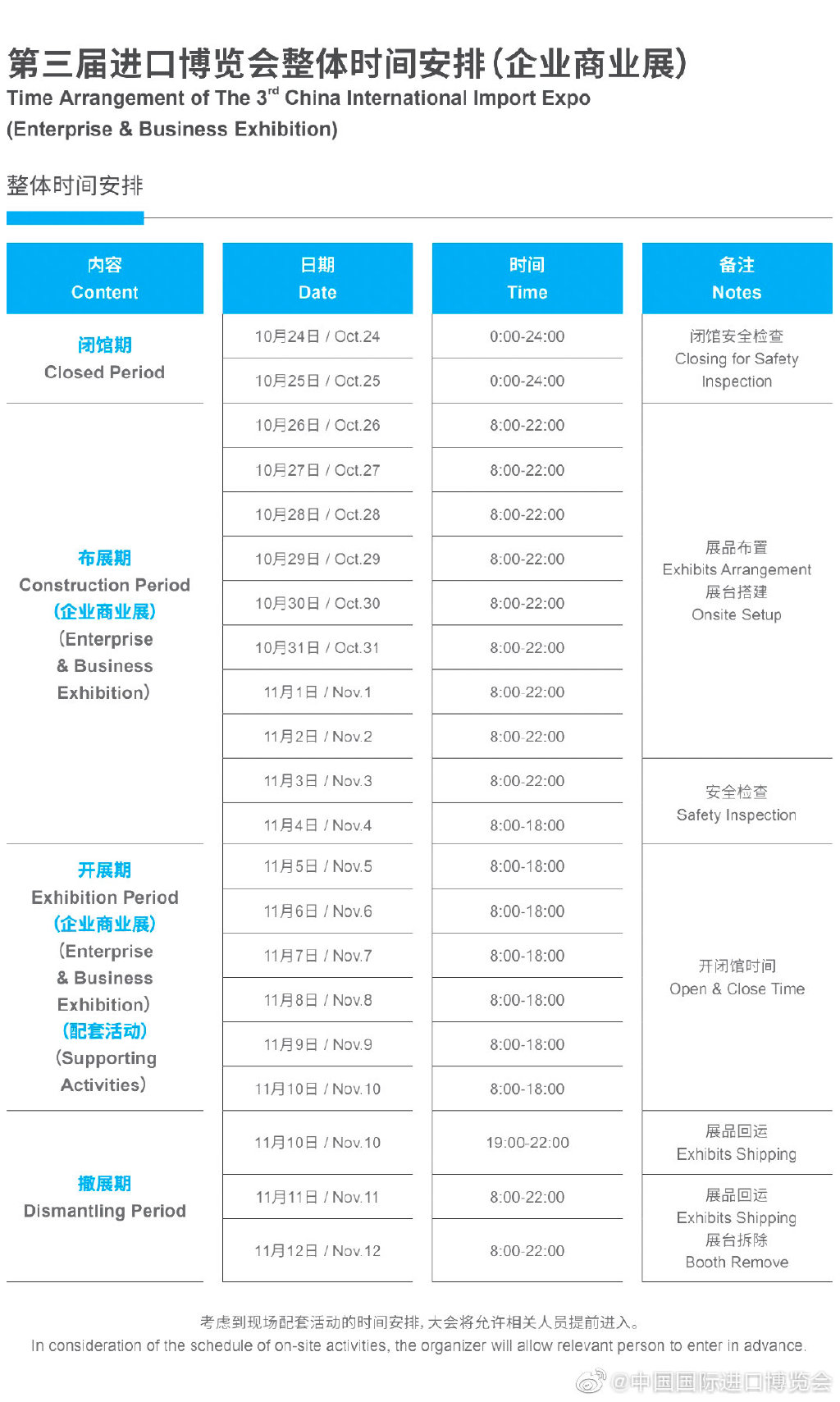 �й����ʽ��ڲ�����ٷ�΢��