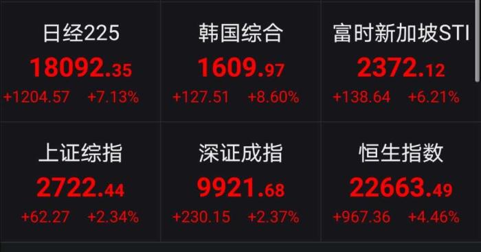 ��̫���в��ֹ�ָ���̱��֡�