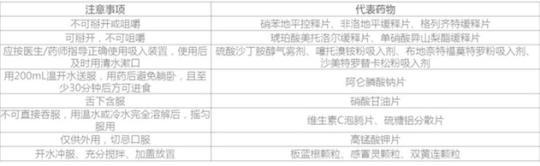 �Ӽҿ����ߡ�����������κ�����ҩ��