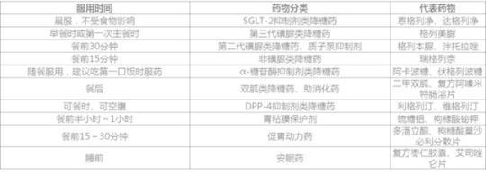 �Ӽҿ����ߡ�����������κ�����ҩ��