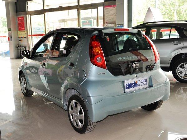 ���ǵ� 1.0L �ֶ� �������45���ӽ�