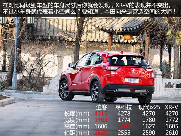 ���籾��2015��XR-V