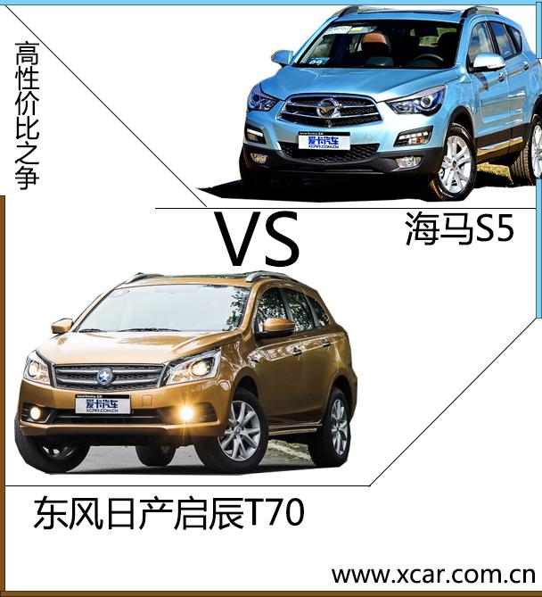 ����T70
