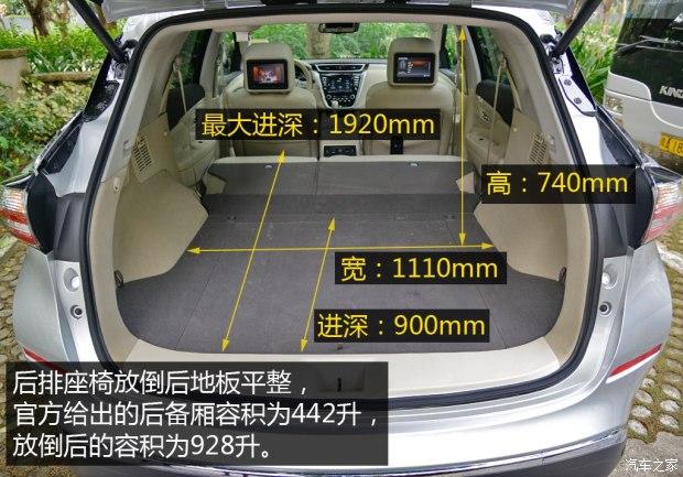 �����ղ� ¥�� 2015�� 2.5T XV �����춯�콢��