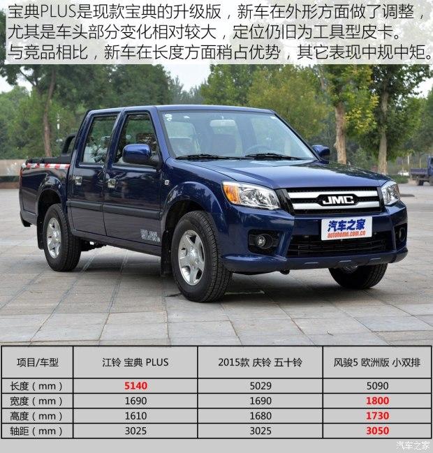 �������� ���� 2015�� 2.9T�������ͺ�����PLUS