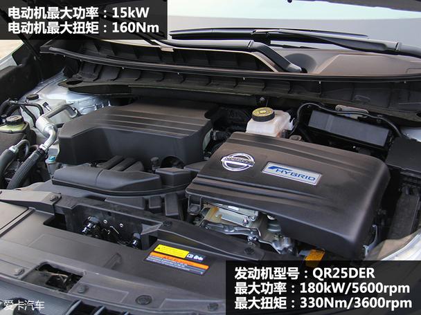 �����ղ�2015��¥��