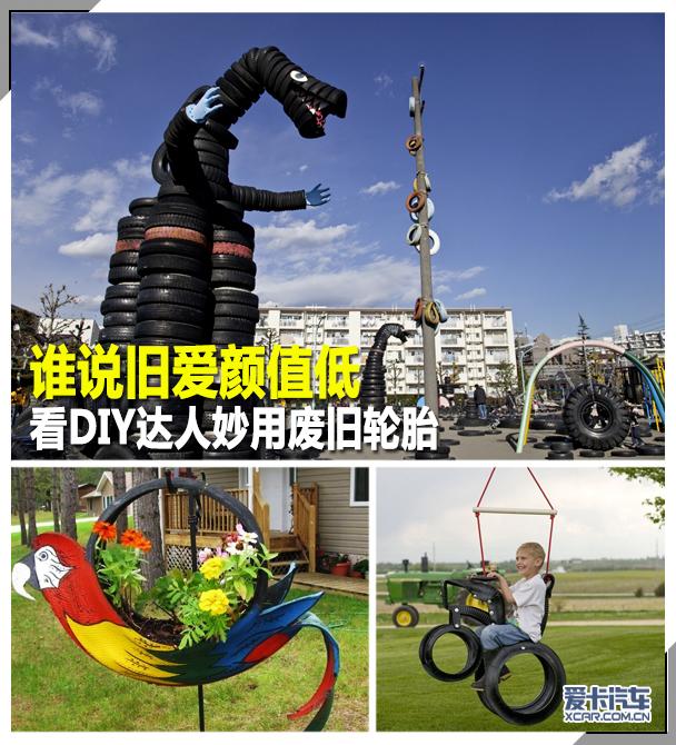 ����̥DIY