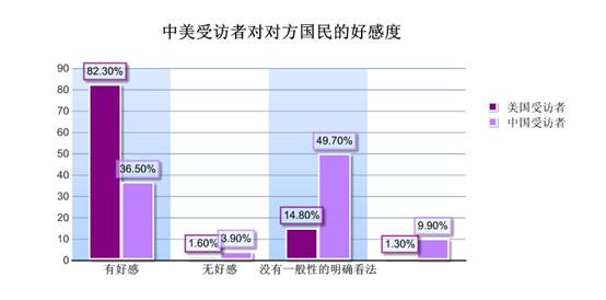 ����������֪�ȵ��飺��8�������עϰ��ƽ����
