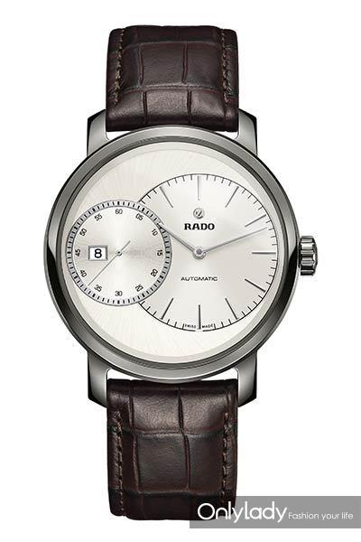 RADO��ʿ�״��DiaMaster���ϵ�д��������