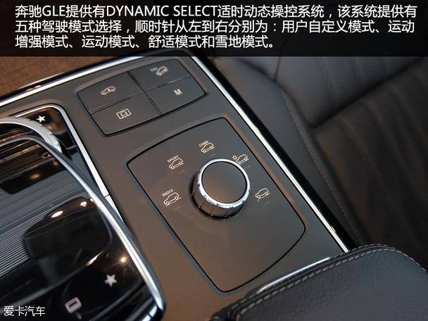 ʵ�ı���GLE 400