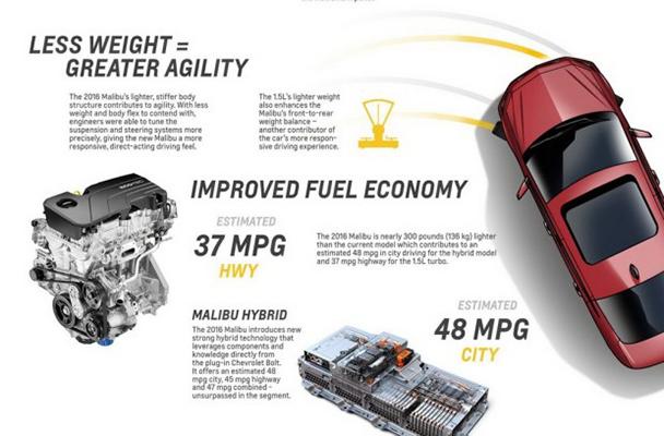 ѩ���������񱦼���ϸ�ڹ���