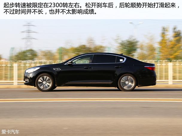 ����(����)2015������K9