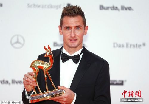 ����ͼ��������