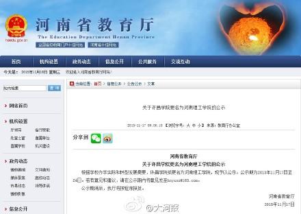 ��������ͼ