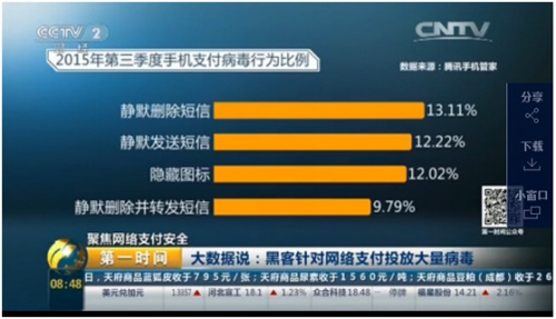 ��(ͼ��������Դ��Ѷ�ֻ��ܼҵ��������ֻ���ȫ����)