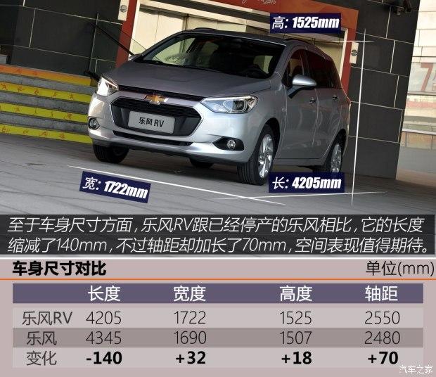 ����ͨ��ѩ���� �ַ�RV 2016�� 1.5L �Զ�Ȥ�а�