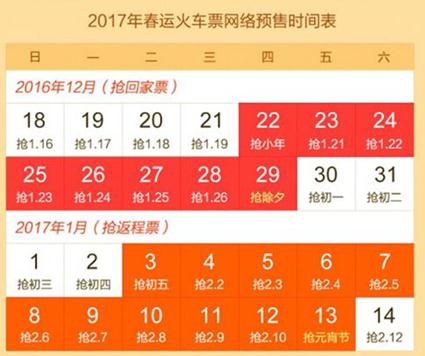 ��Ʊ�����������������Ʊʱ��