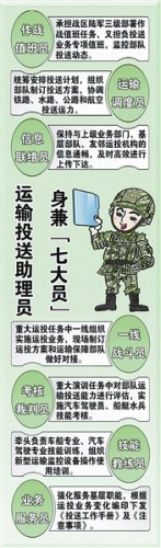 ͼ������������