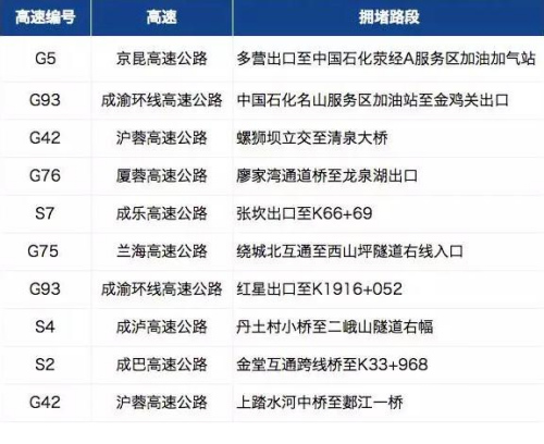 ��������׶¸���