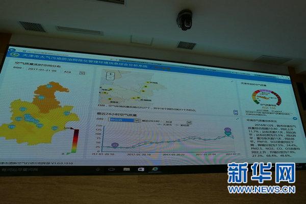 ���������������ж���һ��ƽ̨�ܴ�����������Ⱦ���������ۺ���Ϣƽ̨������Ч