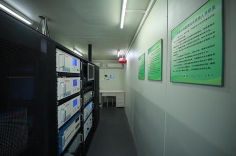 �����л��������������