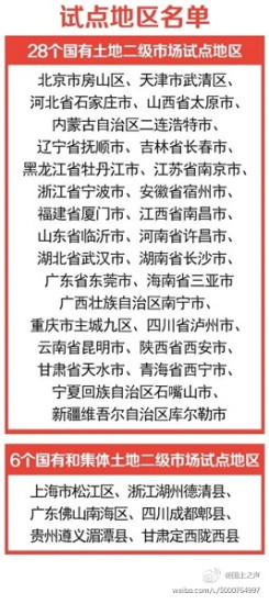 ͼƬ��Դ���������ٷ�΢��