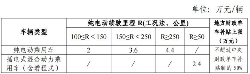 ��Դ�����Ų���վ