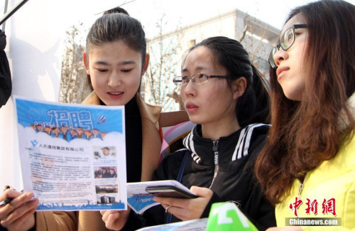 ͼΪ��ѯ��Ƹ��Ϣ�ġ�90�󡱱�ҵ���ǡ���������� ���� ��