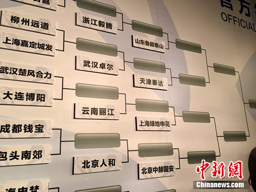 �п��ܵ��������±ȵ��ķ�֮һ�������������� ������ ��