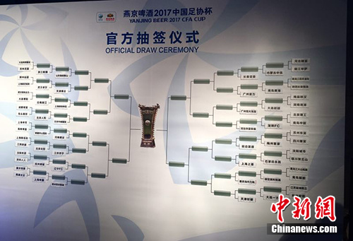 �ֳ�������ǩ��������������� ������ ��