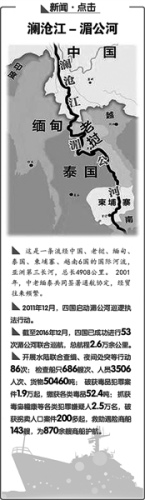 ������Դ���������߷��� ͼ��������������