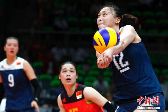 ����ͼ�������������������� ���� ��