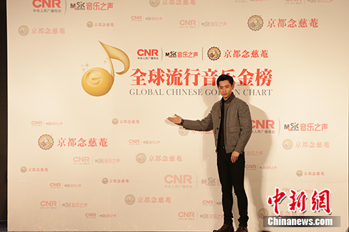 κ��������ֳ������췽��ͼ