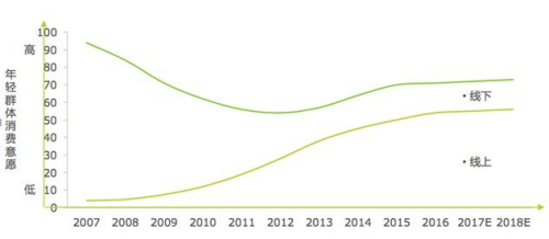 (ͼ������������Ը�����������������۱��ֻ�ů)