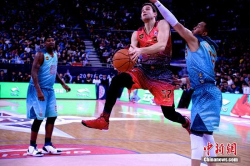 ����ͼ�����״���