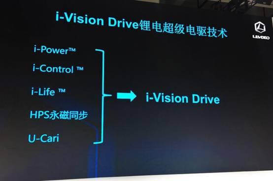 �й���һ��﮵���ļ����׷����ϳ�չ���׶�����΢�͵綯��﮵�ʱ��