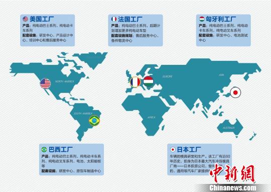 ���ǵϲ��ֺ��⹤������ ���ǵϹ�ͼ