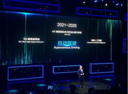 2021-2025��ʵ��ȫ�Զ���ʻ