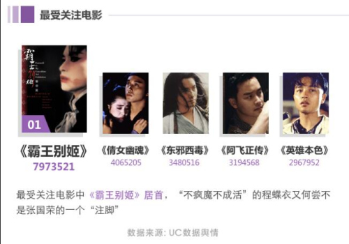 ͼƬ��Դ��UC��������