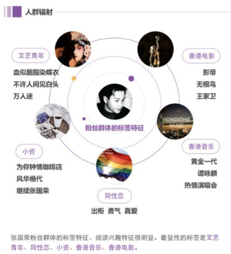 ͼƬ��Դ��UC��������