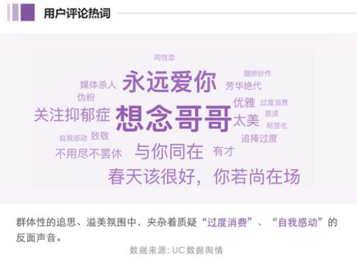 ͼƬ��Դ��UC��������