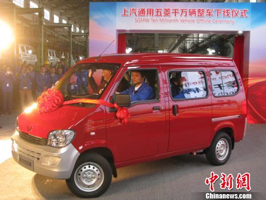 ����ͼ������ͨ�����⡣��ΰ�� ��