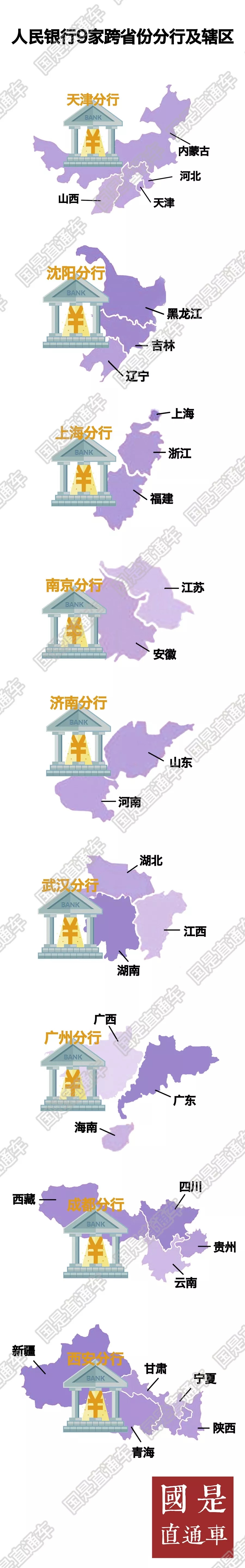 ����ֱͨ�� ����ͮ ��ͼ