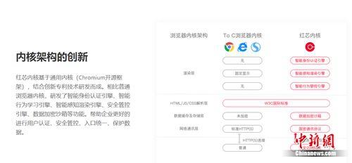 ������ͼ