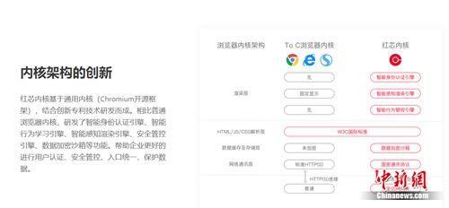 ��о������ͼ��